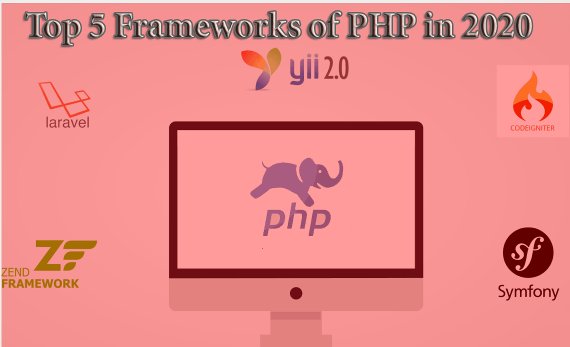 Top 5 Frameworks of PHP in 2020