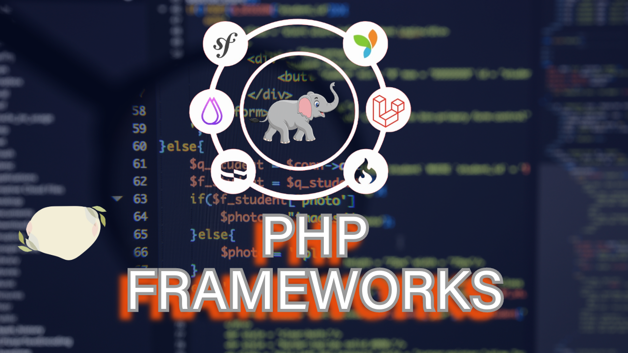 Top PHP Frameworks 2024